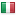 rogelli.pl server is located in Italy